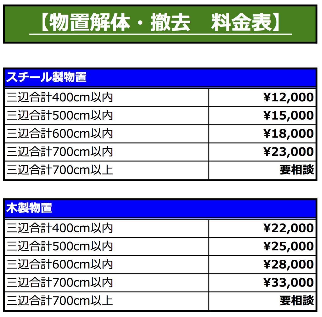 物置の解体 処分 大和市で便利屋をお探しなら 便利屋むっちゃん